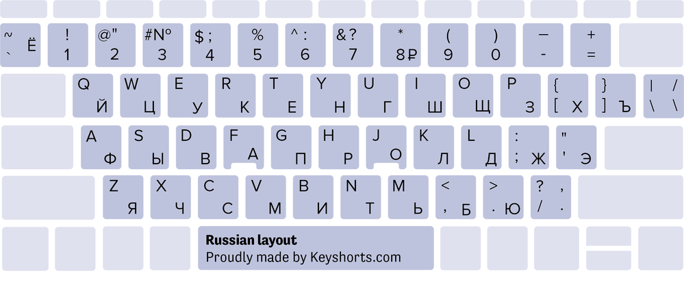 russian keyboard for skype mac